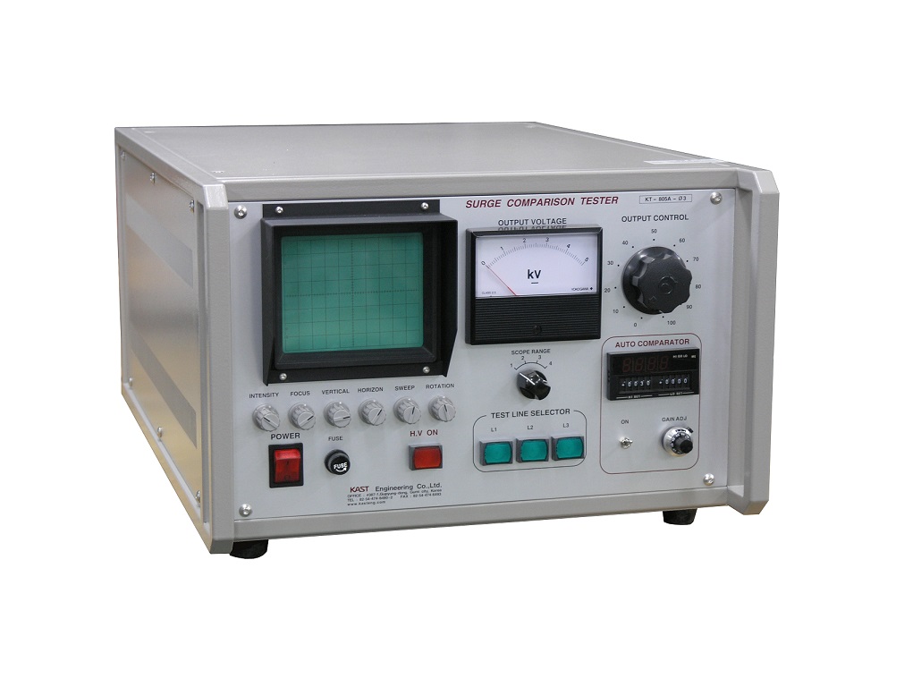 SURGE TESTER